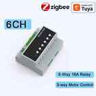 110V240V Module, PLC, LCD, Board, Controller