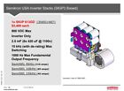 30651487 Module, PLC, LCD, Board, Controller