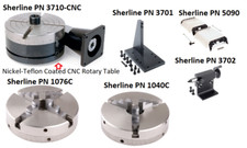 AND1040C Module, PLC, LCD, Board, Controller