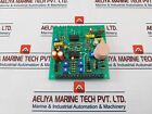 DYGLO0604 Module, PLC, LCD, Board, Controller