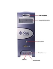 XVR-600 Module, PLC, LCD, Board, Controller